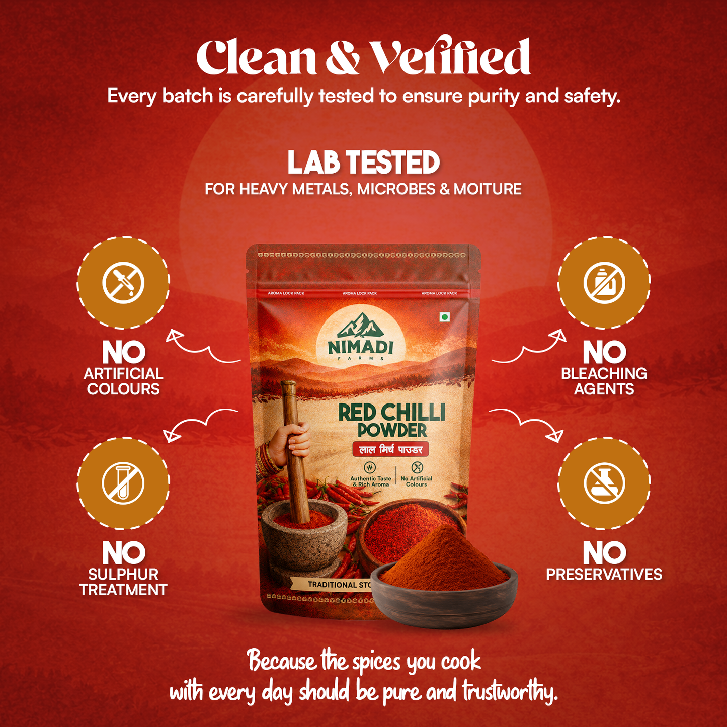 Red Chilli Powder - Stone Crushed (RPM <= 140)