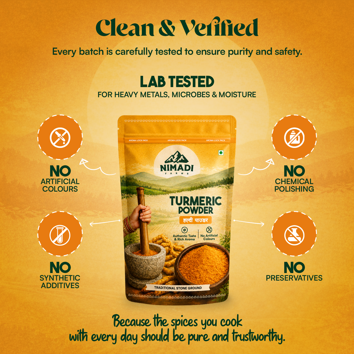 Turmeric Powder - Stone Crushed (RPM <= 140)